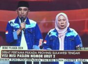 Survei LSI, Anwar – Reny Unggul Jauh