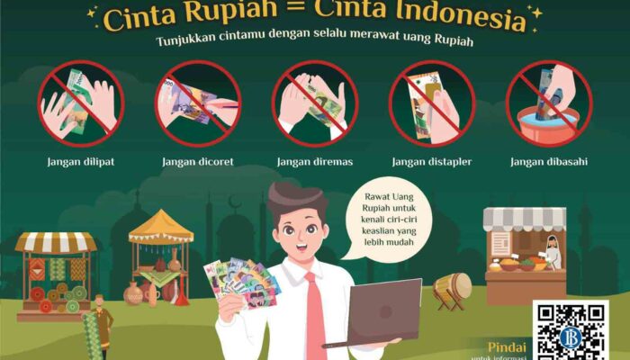 Waspadai Uang Palsu, Begini Cara Cek Keasliannya