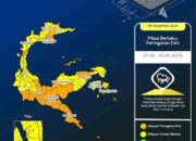 Waspada! Hujan dan Angin Kencang Berpotensi Landa Sulteng