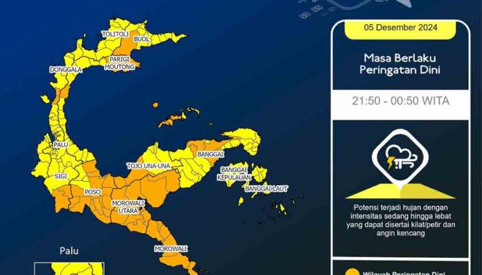 Waspada! Hujan dan Angin Kencang Berpotensi Landa Sulteng