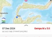 Gempa 6,0 Magnitudo di Buol, 13 Rumah dan Fasilitas Umum Rusak