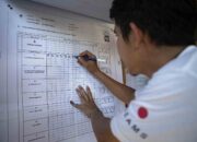 KPUD Palu: PSU Khusus Pilgub di TPS 04 Tipo