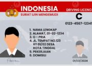 Perpanjang SIM C Wajib Sertakan Bukti Aktif BPJS Kesehatan