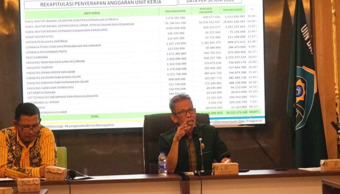 Realisasi Belum Merata, Rektor UINDak Palu Desak Dekan Pacu Penyerapan Anggaran